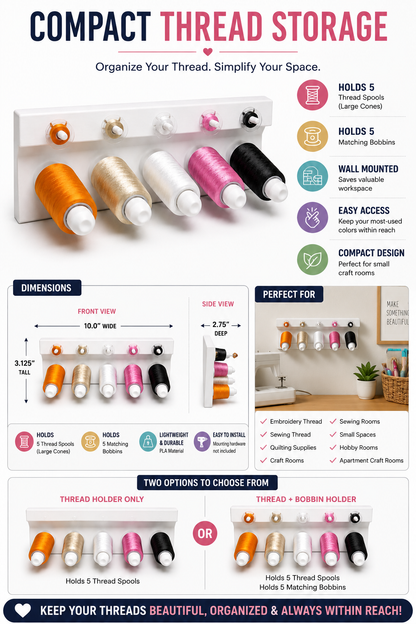 Wall Mounted Thread Spool Organizer with Bobbin Holder